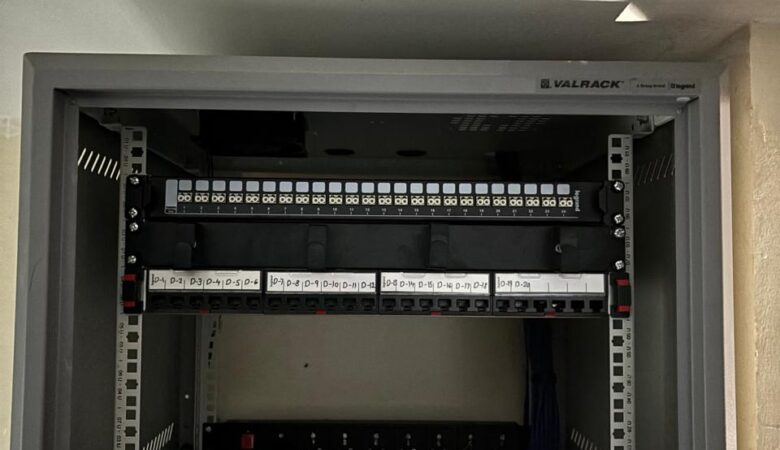 AI Retail Optimization