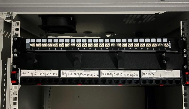 AI Retail Optimization