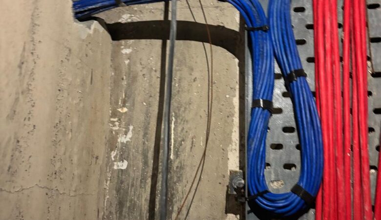 AI Retail Optimization